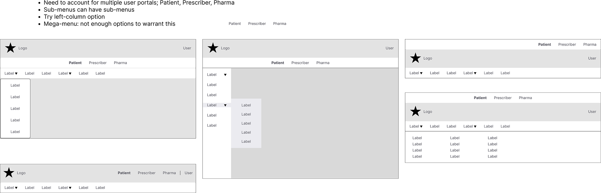 Post-Login Navigation Ideas